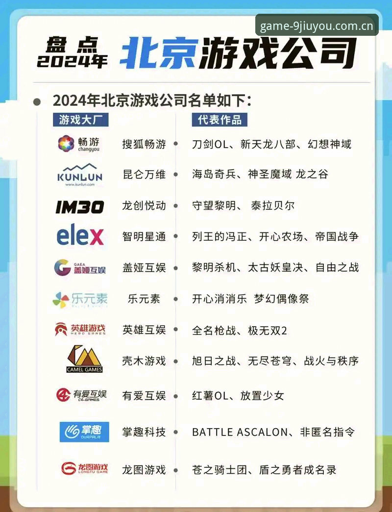 九游娱乐平台PC端全面评测：中国区业界坚持实用的那一派到底有何不同？