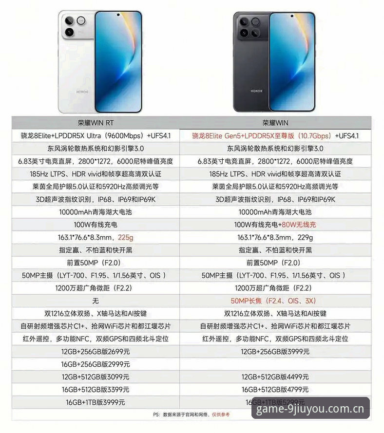 中国区业界坚持实用的那一派PC端必备 PC端必备清单:九游与泛用平台的实战差异对比